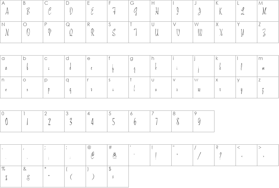 MaidstoneScript font character map preview
