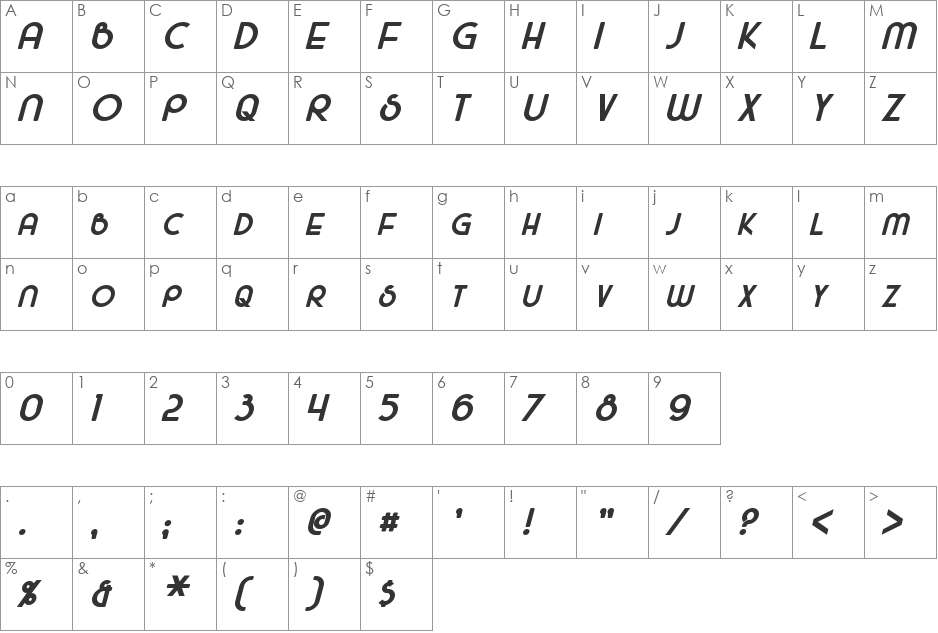 Majel font character map preview