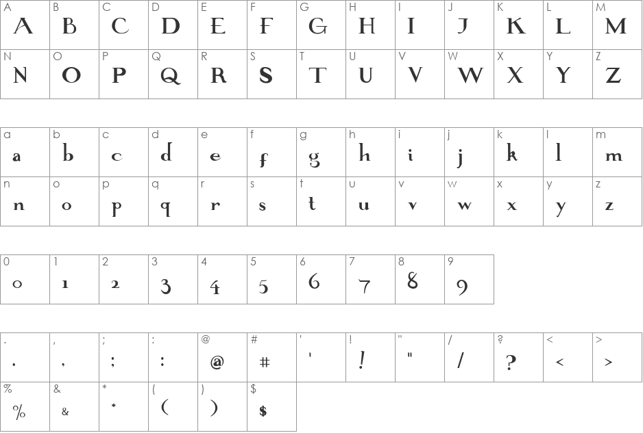 Majetto font character map preview