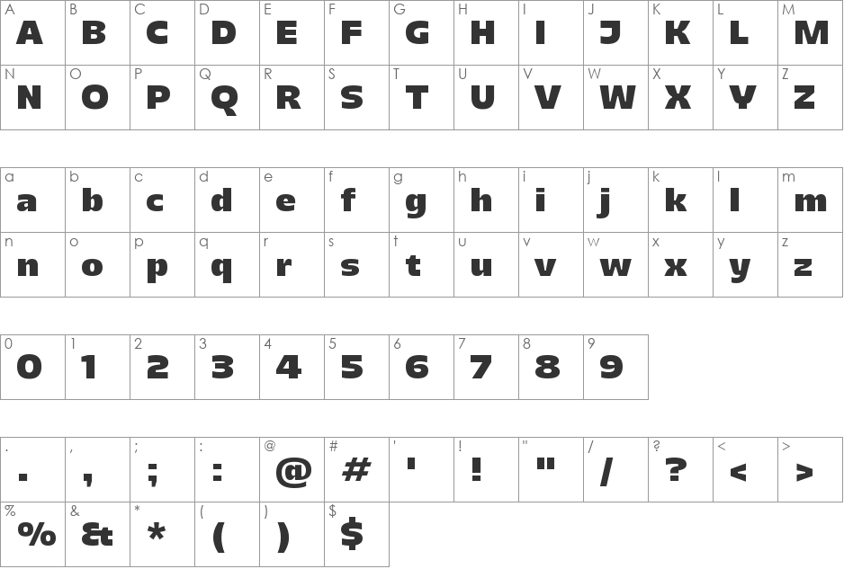 Majoris font character map preview