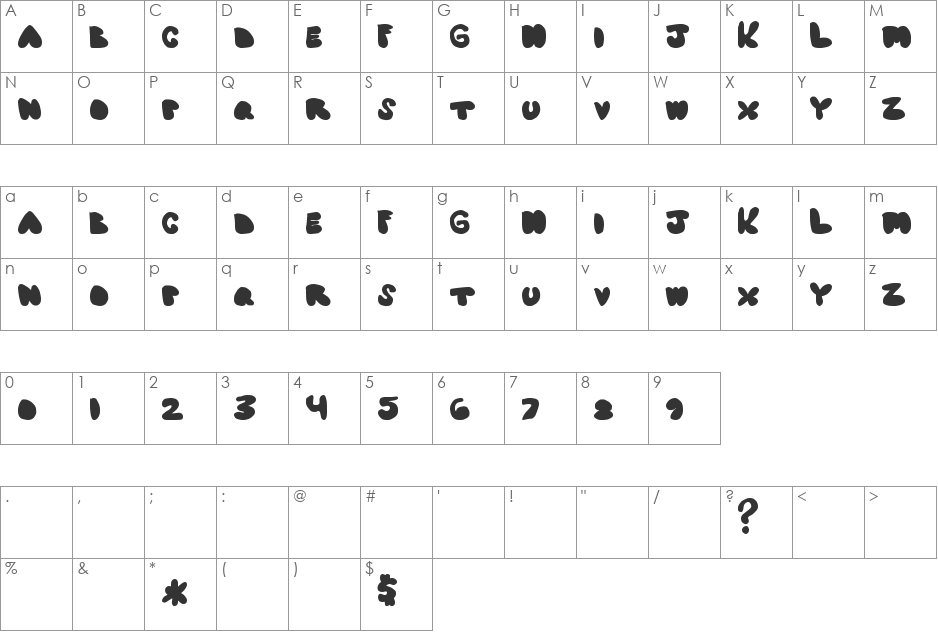 MajorRules font character map preview