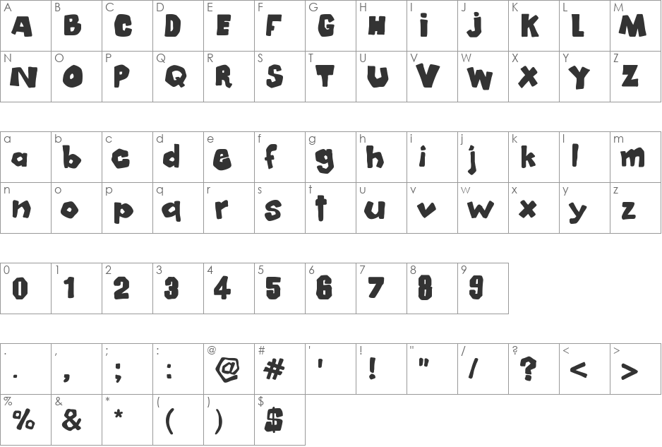 Mala font character map preview