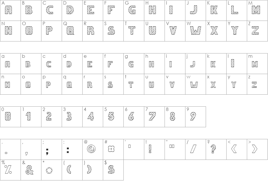 Malabars font character map preview