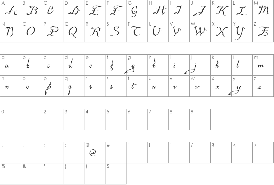 Malagua Demo font character map preview