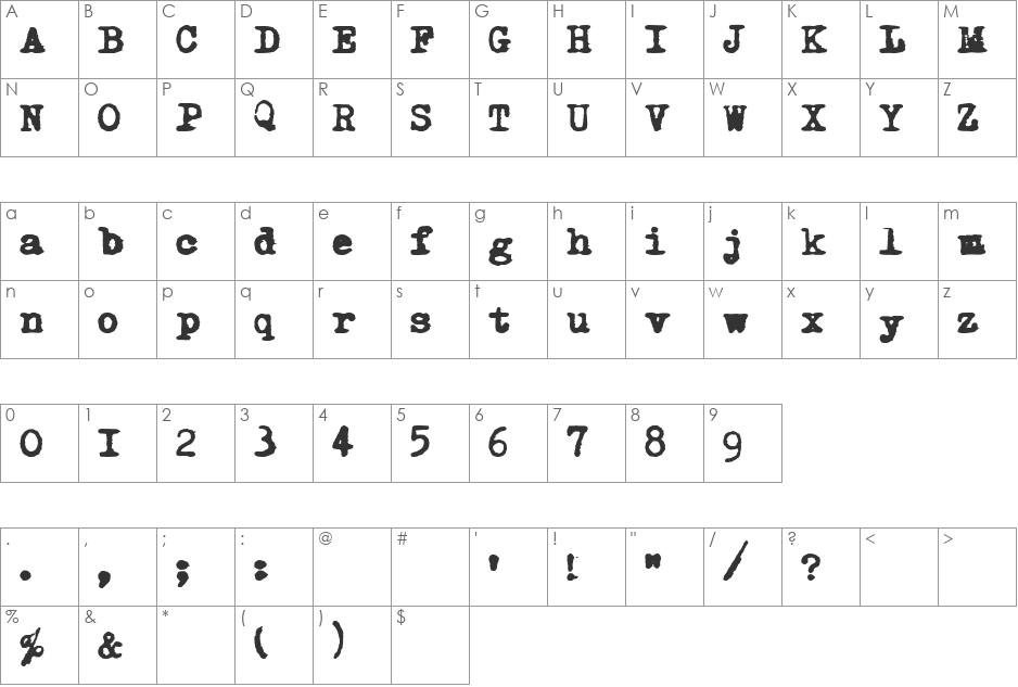 Malamela's Old Typewriter n font character map preview