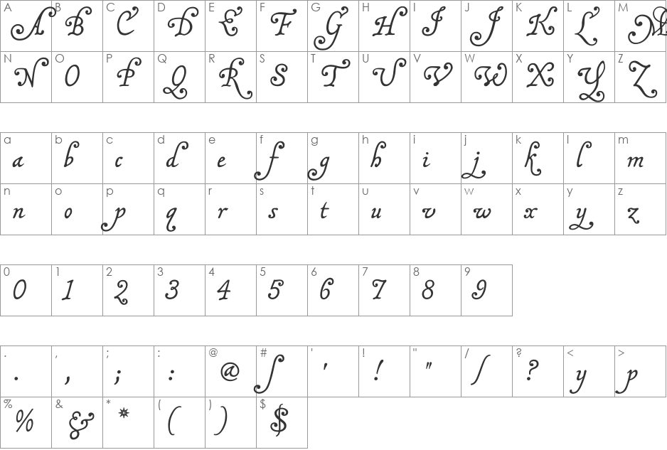 MalaTestaN font character map preview