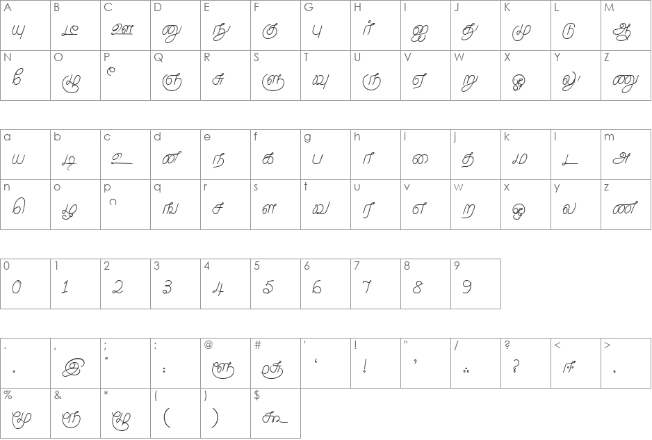 Malayamarutham font character map preview