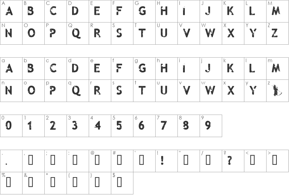 Malevolentz font character map preview