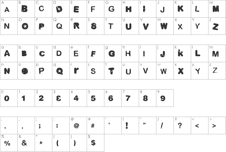 Malgecito font character map preview