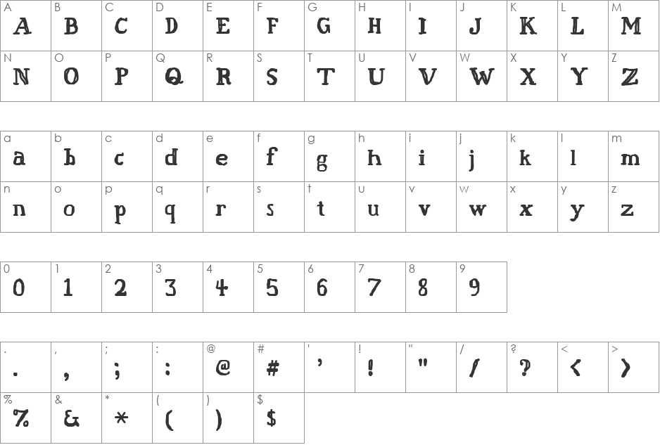 malgonicas font character map preview