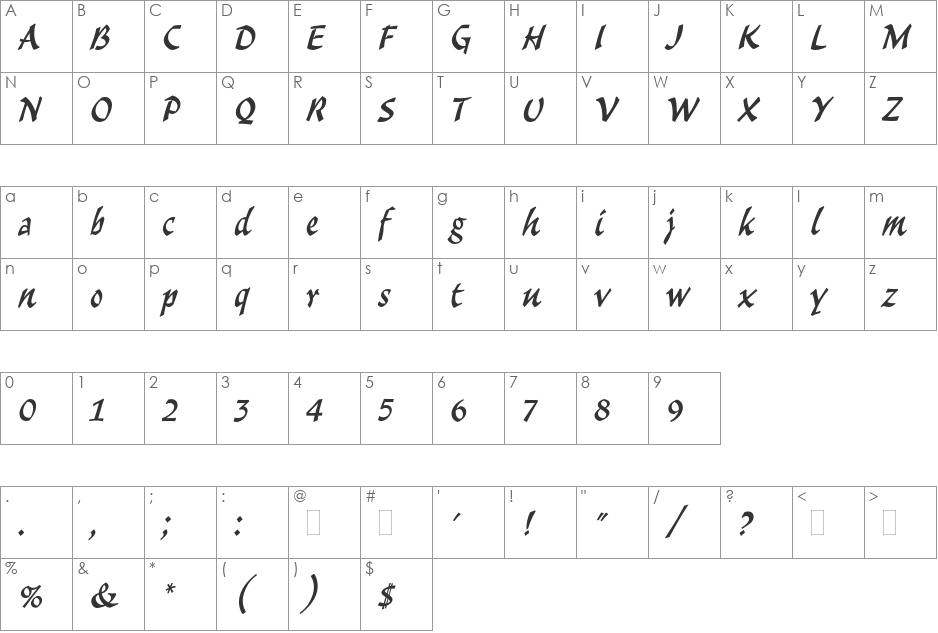 Malibu font character map preview