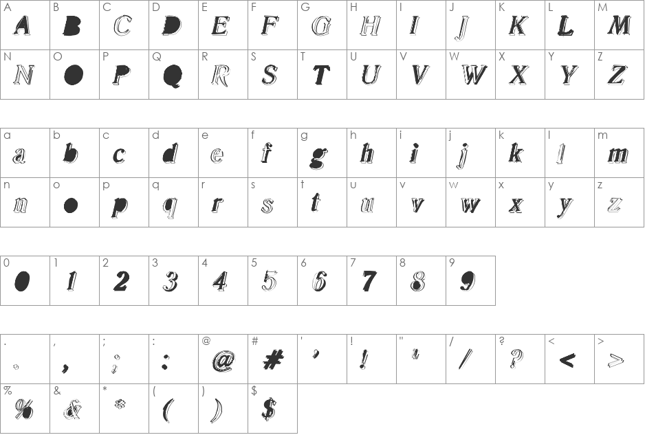 malle font character map preview