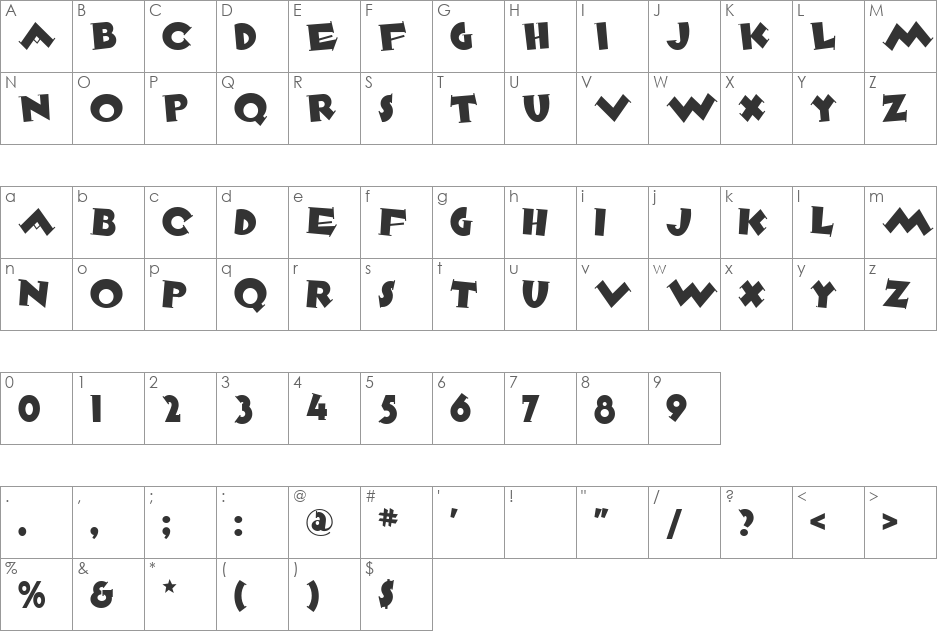 Maloja Palace NF font character map preview