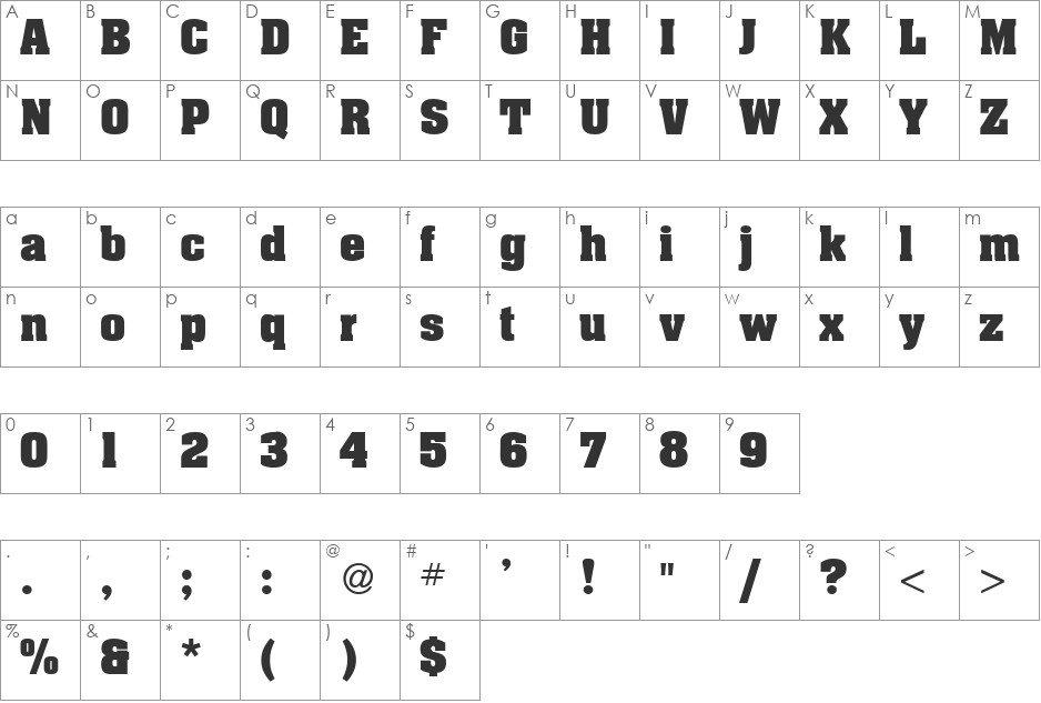 Maltaard font character map preview