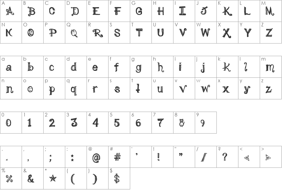 MamaRoxc font character map preview