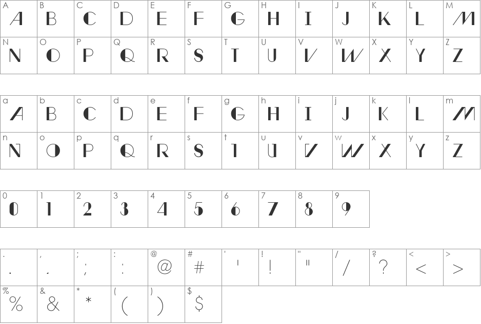 Avant Retro font character map preview