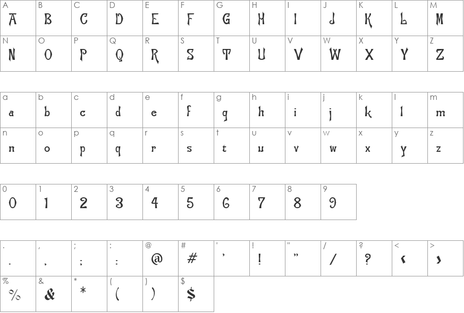 Manchuria font character map preview