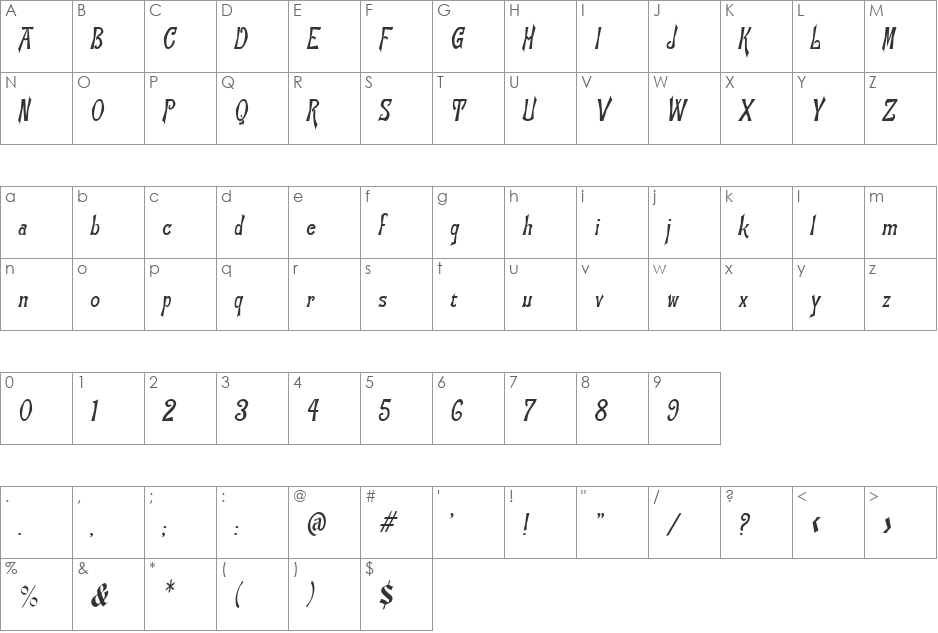 Manchuria-Condensed font character map preview