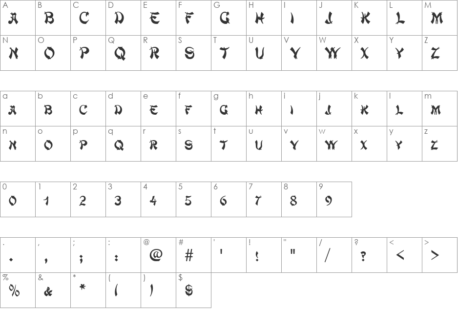 Mandarin Becker Caps font character map preview