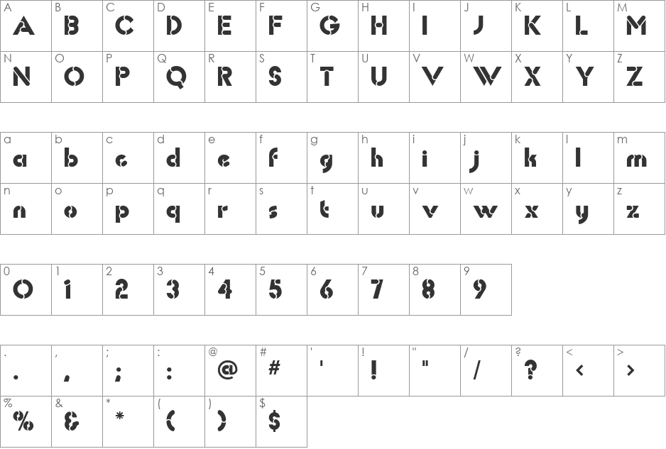 Avante font character map preview