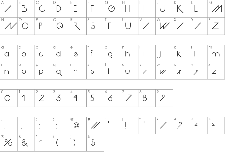 Avante Go font character map preview