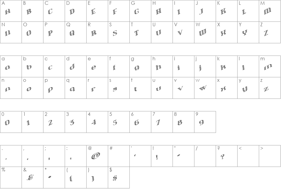 Mandrake Vz Supandi font character map preview