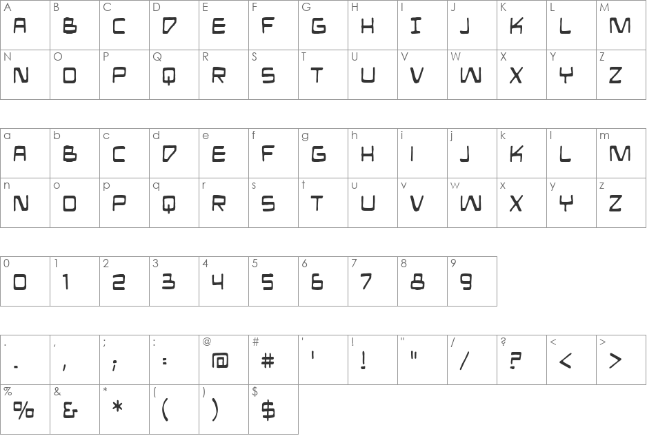 Mandroid BB font character map preview