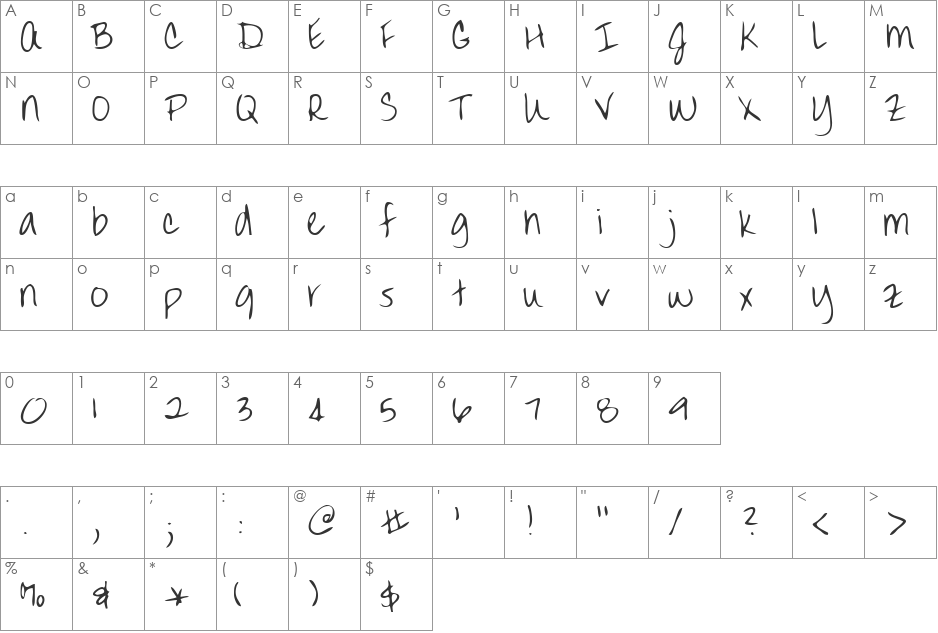 MandysHand font character map preview
