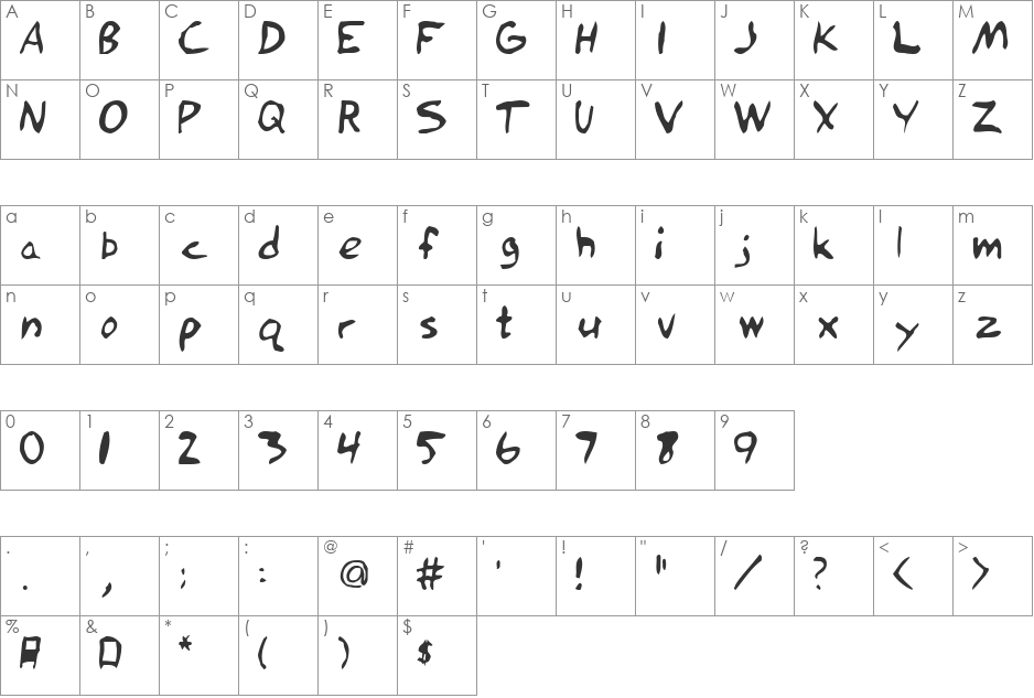 Mangage font character map preview