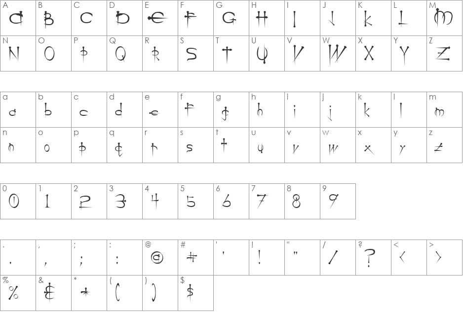 Manikchand font character map preview