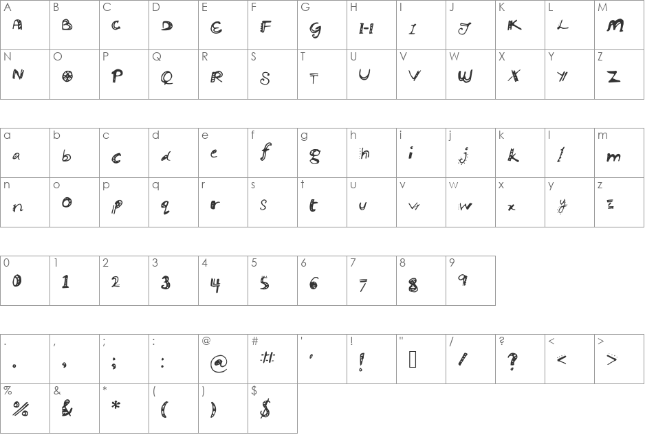 ManikManik font character map preview