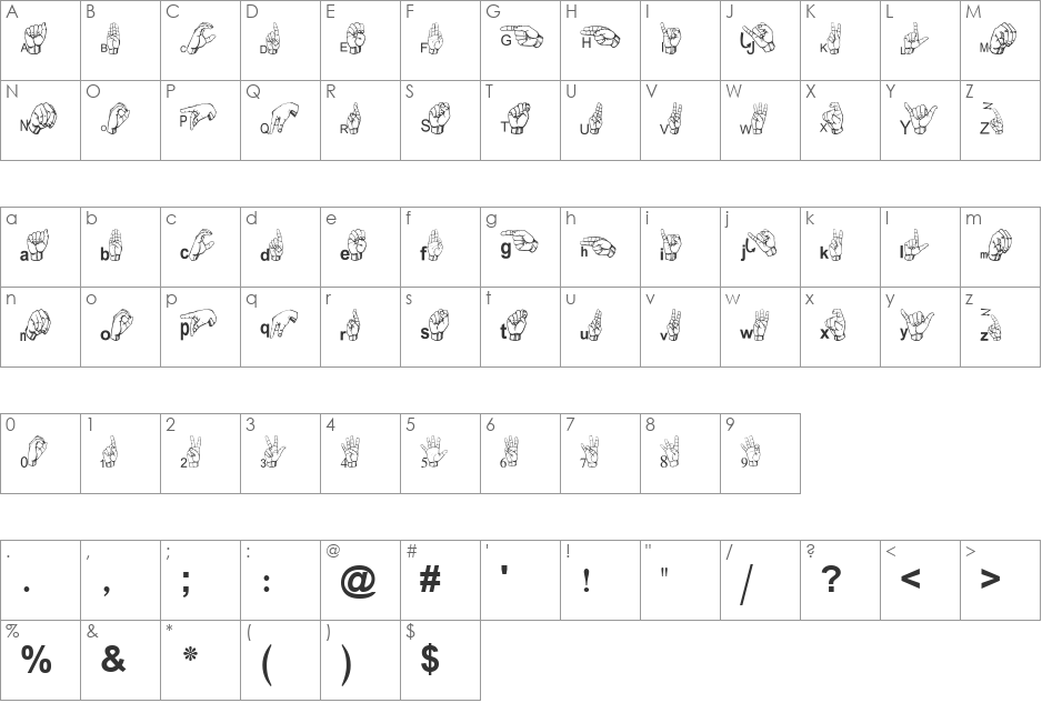 Manisi Abjadiat Ishariat font character map preview