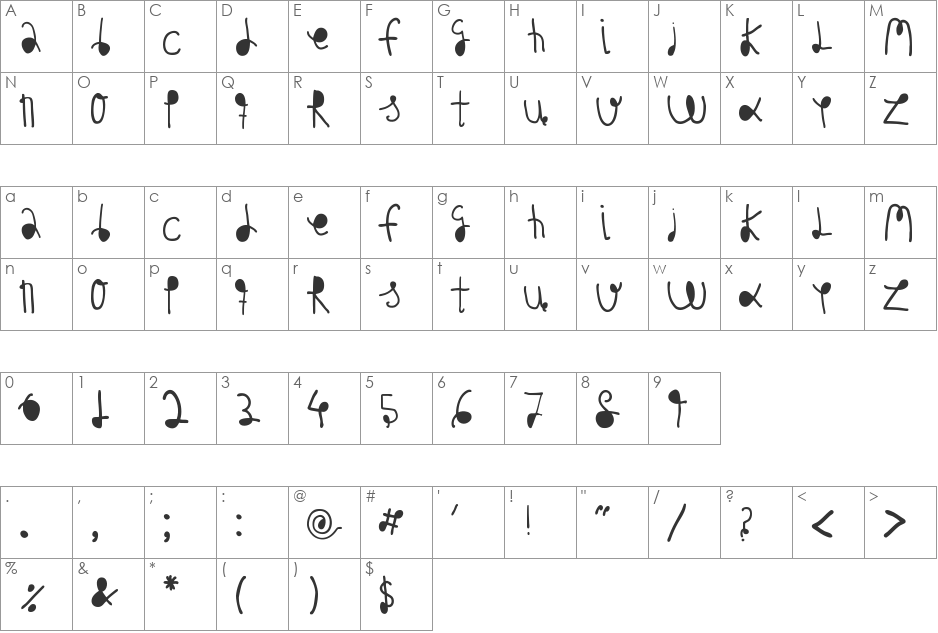 MANOLO font character map preview