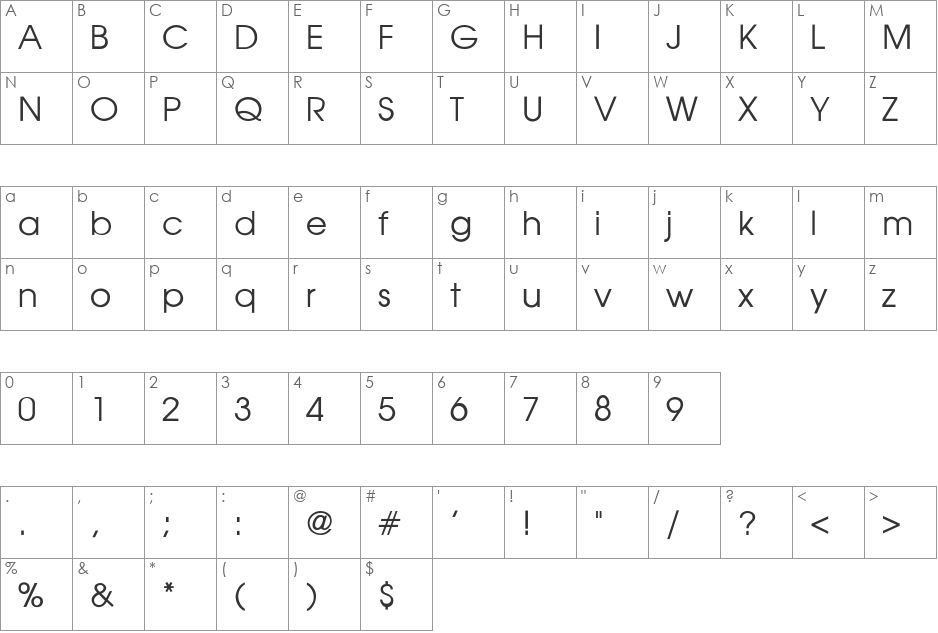 AvantGarde-Thin font character map preview