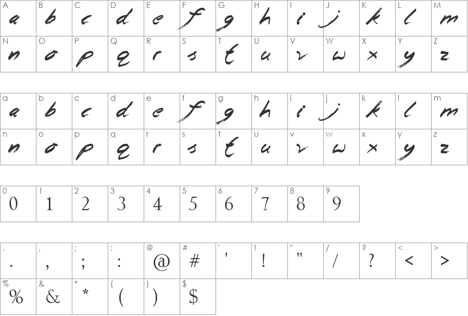 Manuscripts font character map preview