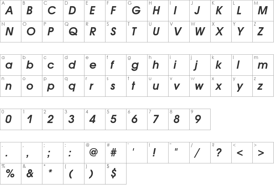AvantGardeC font character map preview