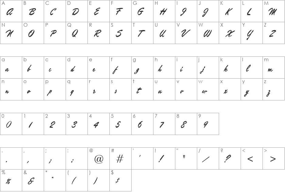 Marcanton font character map preview