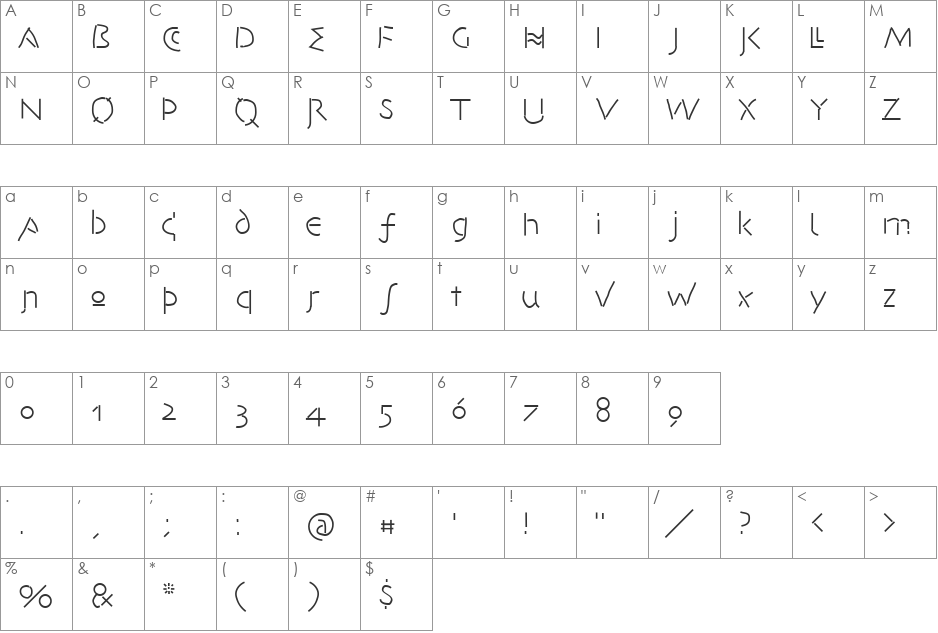 AvantiDilettanti font character map preview