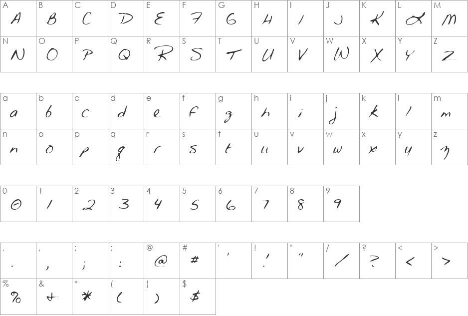 MarciesHand font character map preview