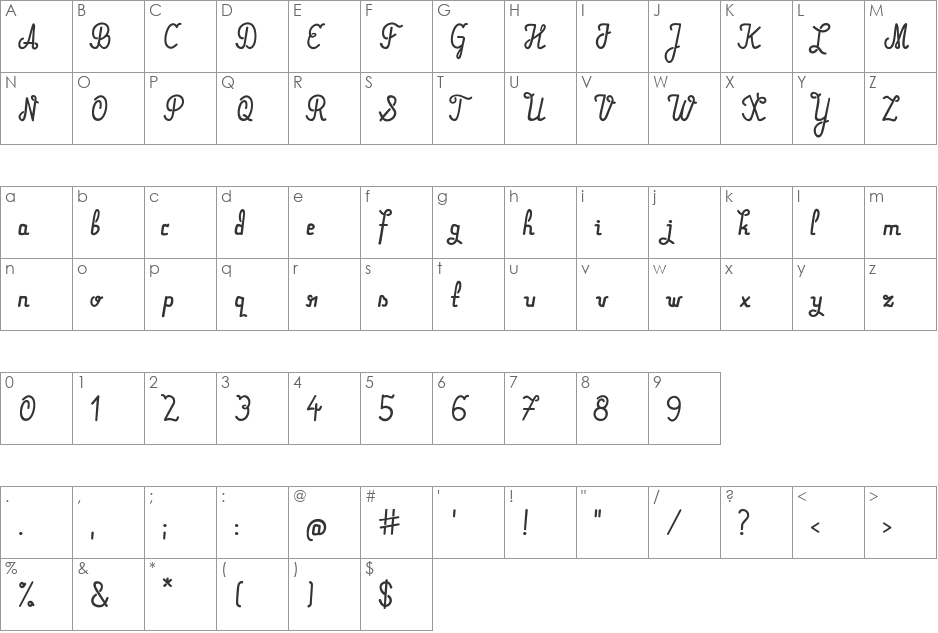Mareke font character map preview