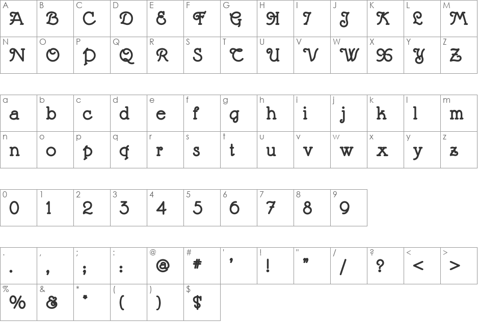 MargaritaVilleNF font character map preview