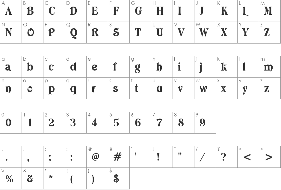 Avatar font character map preview