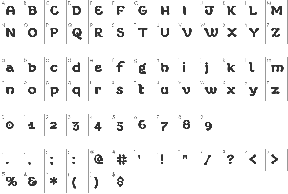 Margot Xtrafette font character map preview