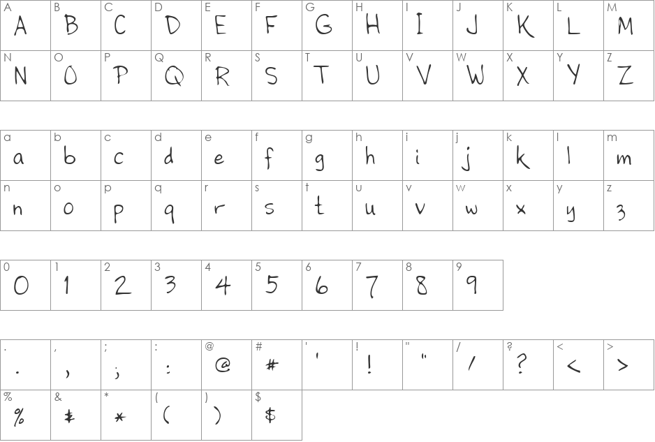 MarionsHand font character map preview
