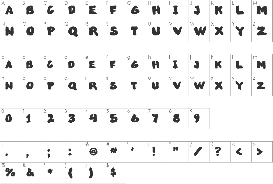 MarkedUp font character map preview