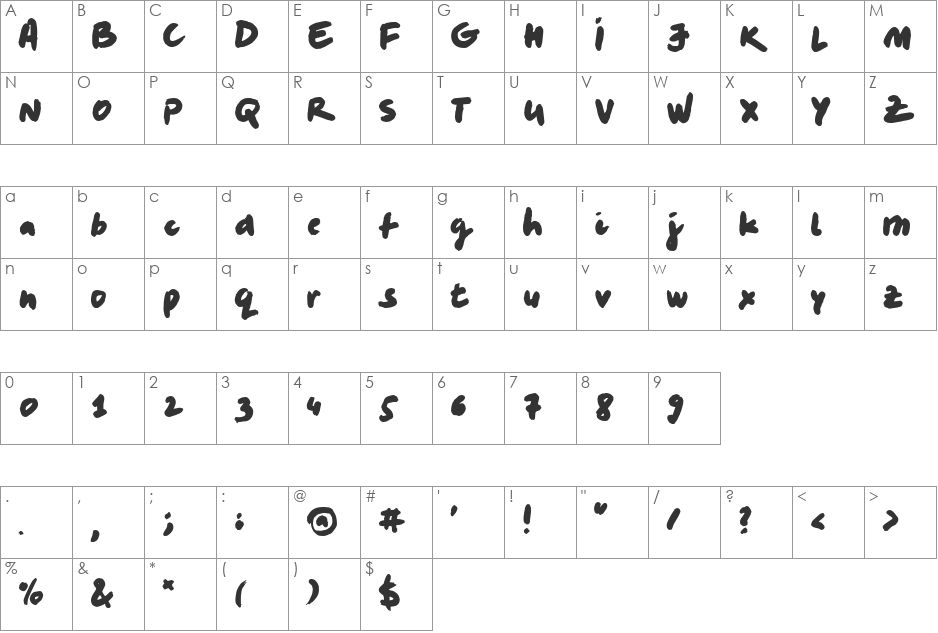 Marker font character map preview