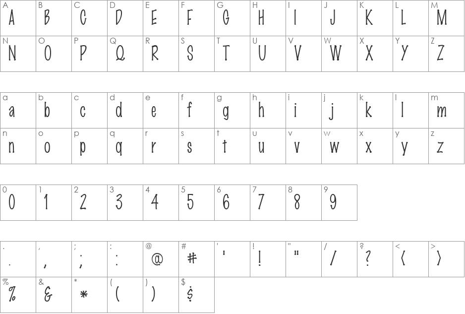 Marker font character map preview