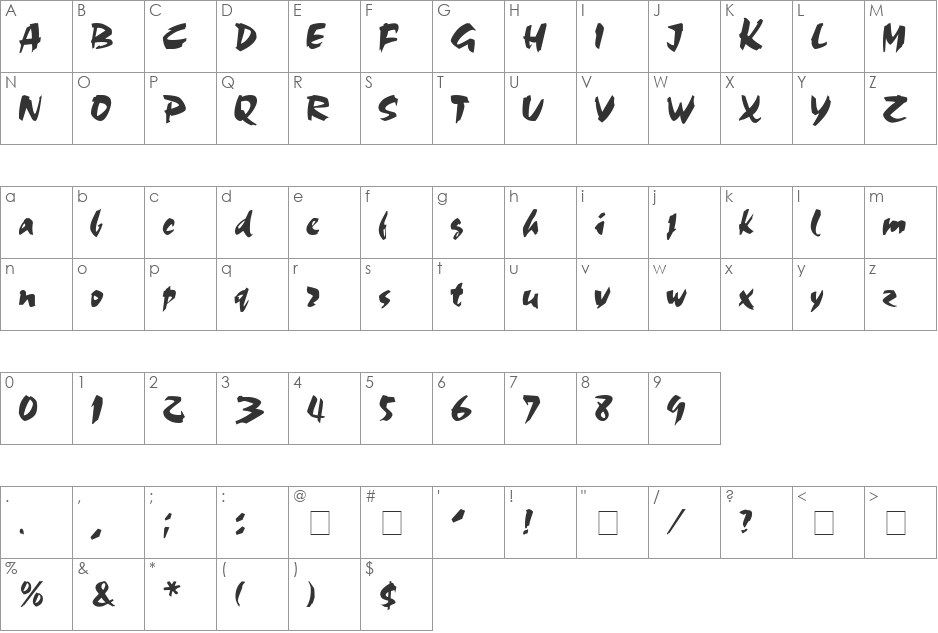 Marker Board Display SSi font character map preview