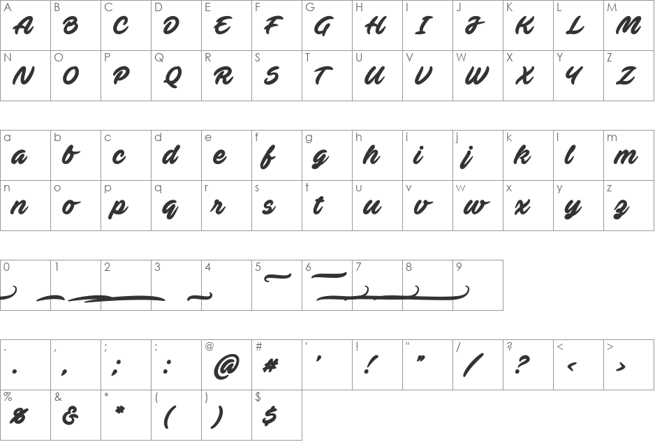 Ave Fedan PERSONAL USE ONLY font character map preview
