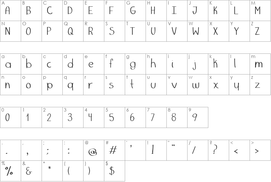 Marker Palafotz font character map preview